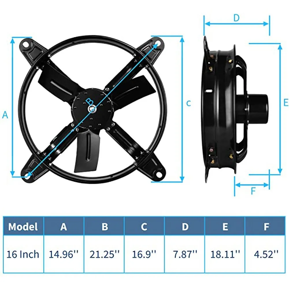 16 Inch Mount Fan Attic Gable Ventilator with Adjustable Temperature Thermostat, 2065 CFM, Black