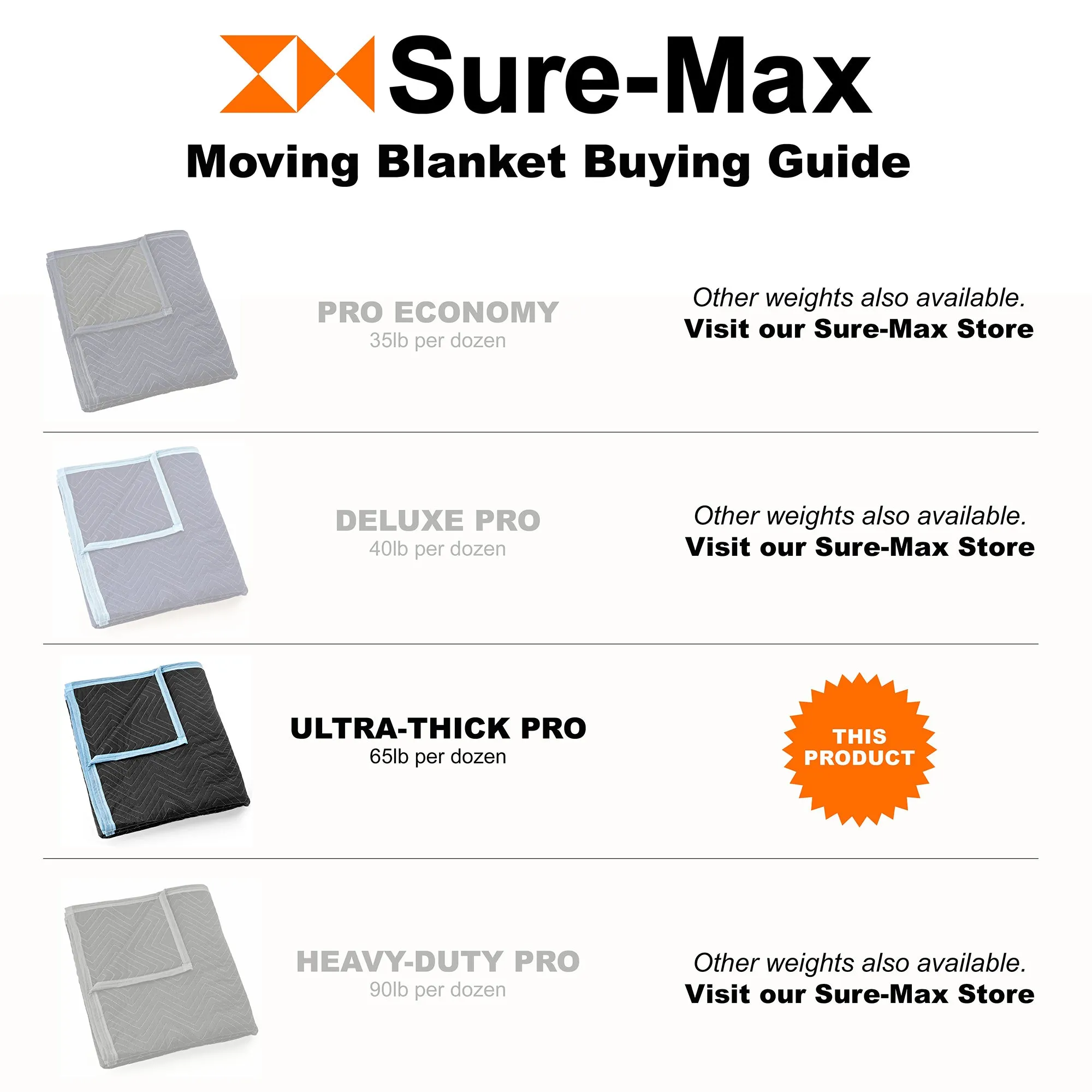 8-Pack, 80"x72" Thick Moving & Packing Blankets - Black by Sure-Max