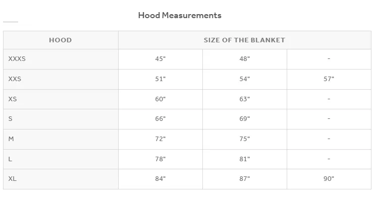 Amigo® Bravo 12 Original Turnout Hood - 150G - DISCONTINUED COLOURS