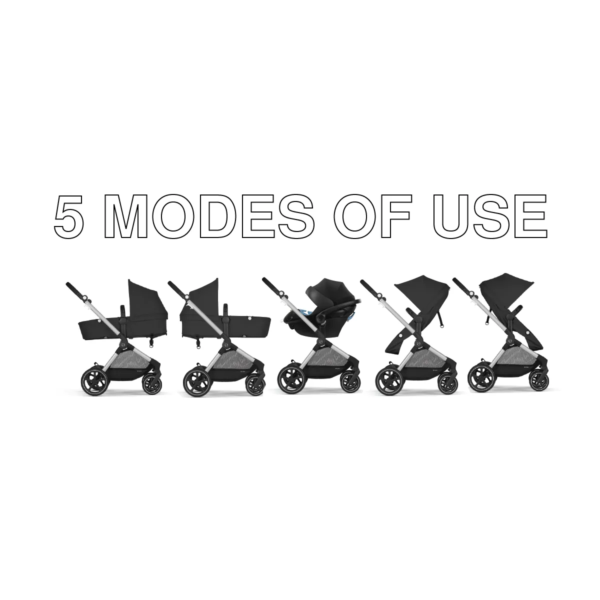 Cybex EOS 5-in-1 Travel System Strollers