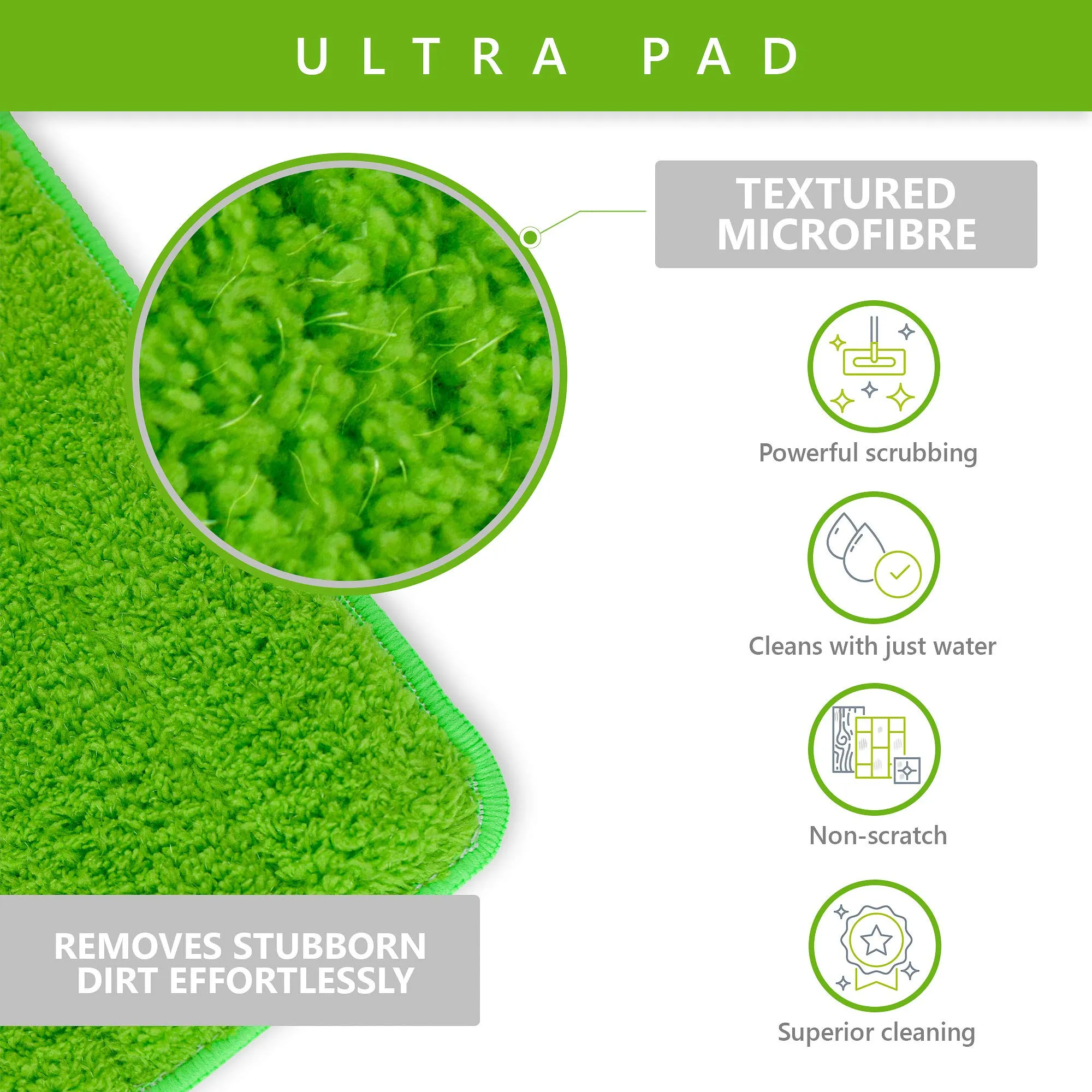 Easy Gleam Ultra PAD. Textured, Non-Scratch Microfiber mop pad. Removes Stubborn Dirt