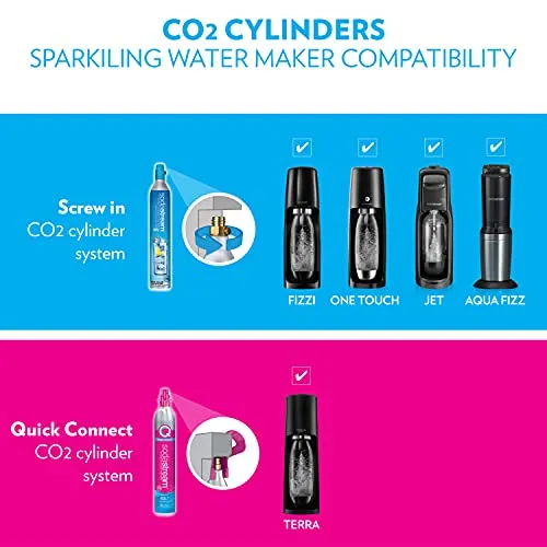 SodaStream Terra Sparkling Water Maker (Black) with CO2, DWS Bottle and Bubly Drop, Battery Powered