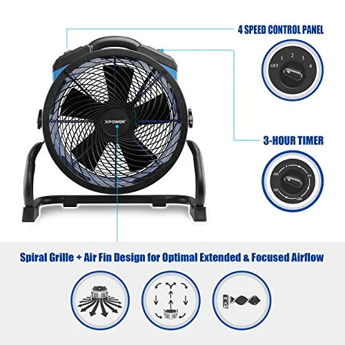 XPOWER Pro Built-in Sealed Motor Multipurpose Air Circulation Blower, Air Floor Fan, Axial Fan (FC-300)